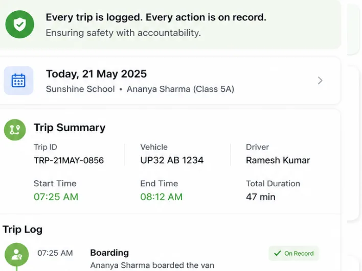 Trip log screen — boarding, trip start, reached school and drop each marked on record, with complaint status assigned to a safety manager
